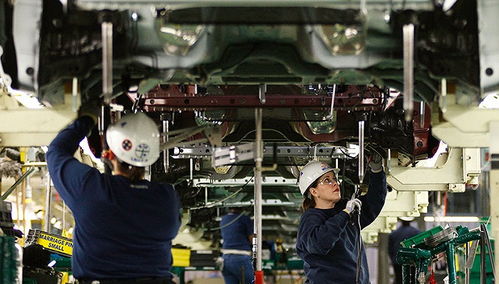 稅收激勵政策的不公 汽車制造業供應鏈的挑戰